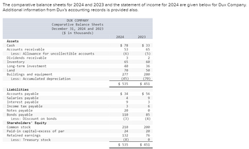 Answered The Comparative Balance Sheets For 2024 Bartleby   R2ym3e Thumbnail 