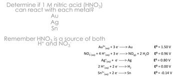 Determine if 1 M nitric acid (HNO3)
can react with each metal?
Au
Ag
Sn
Remember HNO3 is a source of both
H+ and NO3
NO3(aq)
Au³+ +3e
(aq)
+4 H+ +3 e
(aq)
Ag (aq)
+ e -----> Ag
2 H+ +2 e -----> H₂
(aq)
Sn2+(aq)
+2e -----> Sn
--> Au
Eº = 1.50 V
NO (8)
+2 H₂O
Eº = 0.96 V
Eº = 0.80 V
Eº = 0.00 V
Eº = -0.14 V