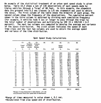 An example of the statistical treatment of an urban spot speed study is given
below. Table 10.2 shows a set of 130 observations of spot speeds made by
timing vehicles through a "trap" of 88 feet. In this example, the stopwatch
data are grouped into 0.2 sec classes (a 1/5 sec stopwatch was used to obtain
the data). The first column of the table shows the midpoint of each group. The
second column shows the frequency of the observations. The cumulative percent
shown in the third column is obtained by dividing each cumulative frequency
(for example, 8 vehicles took 5 sec or longer to pass through the trap) by
the total number of observations and multiplying by 100 (8 x 100/130 = 6.2
percent). The next two columns are computed to develop the average and variance
of the space distribution. The sixth column indicates the speed of each
time class and the last two columns are used to obtain the average speed
and variance of the time distribution.
Spot Speed Study Calculations
(1)
(2)
Number
Time*
(sec)
of Obser-
(3)
Cumula-
tivet
(4)
(5)
(6)
(7)
(8)
Speed
vations
Percent
(mph)
"
P
fr
Salla
S.
1
100.0
2.0
4.0
30.0
30.0
900.
2
99.2
4.4
9.7
27.3
54.6
1491.
97.7
4.8
11.5
25.0
50.0
1250.
96.2
10.4
27.0
23.1
25.1
92.4
2134.
93.1
19.6
$4.9
21.4
149.8
3206.
87.7
45.0
135.0
20.0
300.0
6000.
6000.
76.2
70.4
225.3
18.8
413.6
7776.
7776.
59.2
54.4
185.0
17.6
281.6
4956.
4936.
46.9
43.2
155.5
16.7
10.
3.8
37.7
200.4
3347.
41.8
158.8
15.8
173.8
2746.
11.
4.0
29.2
36.0
144.0
15.0
135.0
2025.
12.
4.2
22.3
29.4
123.5
14.3
100.1
1431.
13.
4.4
16.9
22.0
96.8
13.6
68.0
925.
14.
4.6
13.1
27.6
127.0
13.0
15.
4.8
8.5
14.4
69.1
78.0
1014.
12.5
37.5
469.
16.
5.0
6.2
0.0
0.0
12.0
0.0
0.
17.
5.2
6.2
10.4
54.1
11.5
23.0
264.
18.
5.4
4.6
16.2
87.5
11.1
33.3
370.
19.
5.6
1
2.3
5.6
31.4
10.7
10.7
114.
20.
5.8
0
1.5
0.0
0.0
10.3
0.0
0.
21.
6.0
1
1.5
6.0
36.0
10.0
10.0
100.
22.
6.2
1
0.8
6.2
38.4
9.7
9.7
94.
Sum
130
469.8
1774.5
2251.5
40612.
*Range of times measured is value shown ±0.1 sec.
+Accumulated from slow speed end of distribution.
*Range of times measured is value shown + 0.1 sec.
+Accumulated from slow speed end of distribution.