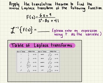 Apply the translation theorem to find the
inverse Laplace transform of the following function.
F(s)=-
6s+9
S²-8s +41
L₁' {F(s)} =
t
Table of Laplace transforms
f(t)=¹(F(s)} L{f(t)} = F(s) f(t)=1¹(F(s)} L{f(t)}=F(s)
(s> 0)
cos kt
(s> 0)
sin kt
²
s²+k²
TETE
n!
(s> 0)
cosh kt
s²-k²
г(а+1)
(s> 0)
sinh kt
(s>a)
1
S
1
n+1
1
s-a
s²+k²
k
S
k
s²-k²
(please enter an expression
+ as the variable)
using
n!
(s-a)n+1
(s>0)
(s > 0)
(s> |k|)
(s> |k|)
(s>a)