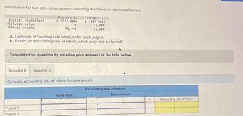 Information for two alternative projects involving machinery investments follows:
Project 1
$ (137,000)
Project 2
$ (107,000)
17,000
15,500
Initial investment
Salvage value
Annual income
0
16,440
a. Compute accounting rate of return for each project.
b. Based on accounting rate of return, which project is preferred?
Complete this question by entering your answers in the tabs below.
Required A Required B
Compute accounting rate of return for each project.
Project 1
Project 2
Numerator:
Accounting Rate of Return
1
"
Denominator:
=
Accounting rate of return