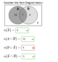 Consider the Venn Diagram below.
A
В
10
7
4
n(A) =
n(An B) = 10
n(BUĀ) =
4
n(ĀnB) = 5
