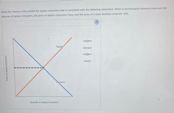 Show the change in the market for laptop computers that is consistent with the following statement: When a technological advance improves the
features of laptop computers, the price of laptop computers rises, and the price of a used desktop computer falls.
Price of Laptop Computers
Supply
Demand
Quantity of Laptop Computers
Demand
-T
Supply