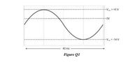 = +6 V
-ov
-V-14V
40 ms
Figure Q1
