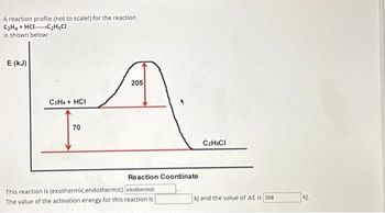 A reaction profile (not to scale!) for the reaction
C₂H4+ HCI-C₂H5CI
is shown below:
E (KJ)
C₂H4+ HCI
70
205
Reaction Coordinate
This reaction is (exothermic,endothermic) exothermic
The value of the activation energy for this reaction is
C₂HSCI
kj and the value of AE is 358
kj.