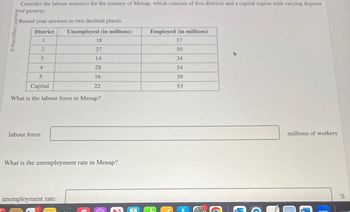 Macmillan Learning
Consider the labour statistics for the country of Menap, which consists of five districts and a capital region with varying degrees
of poverty.
Round your answers to two decimal places.
District
Unemployed (in millions)
Employed (in millions)
1
18
37
2
27
50
3
14
34
4
28
54
5
16
39
Capital
22
53
What is the labour force in Menap?
labour force:
What is the unemployment rate in Menap?
unemployment rate:
2
X
millions of workers
%