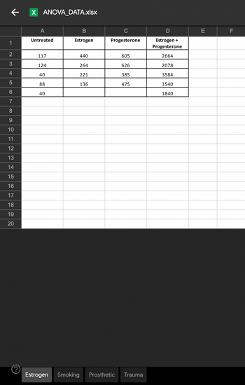 ←
1
2
3
4
5
6
7
8
9
10
11
12
13
14
15
16
17
18
19
20
X ANOVA_DATA.xlsx
A
Untreated
117
124
40
88
40
B
Estrogen
Estrogen Smoking
440
264
221
136
с
Progesterone
605
626
385
475
Prosthetic Trauma
D
Estrogen +
Progesterone
2664
2078
3584
1540
1840
E
TI
F