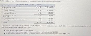 FURY produces and sells skateboards. Its contribution margin income statement follows.
Contribution Margin Income Statement
For Year Ended December 31
Sales (90,000 units)
Variable costs
Direct materials
Direct labor.
Variable overhead i
Contribution margin
Fixed costs
Fixed overhead
Fixed general and administrative
Income
Per Unit
$ 60.00
30.00
9.00
10.00
11.00
3.00
2.00
$ 6.00
Annual Total
$ 5,400,000
2,700,000
810,000
900,000
990,000
270,000
180,000
$ 540,000
A potential customer offers to buy 11,000 units for $50.00 each. These sales would not affect the company's sales through its normal
channels Details of the special offer follow.
• Variable costs per unit would not change.
Accepting the offer would require incremental fixed overhead costs of $11,000
Accepting the offer would require incremental fixed general and administrative costs of $16,500