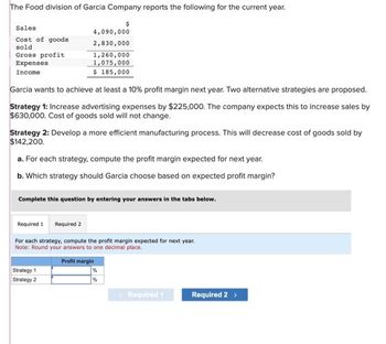 The Food division of Garcia Company reports the following for the current year.
Sales
Cost of goods
sold
Gross profit
Expenses
Income
$
4,090,000
2,830,000
1,260,000
1,075,000
$ 185,000
Garcia wants to achieve at least a 10% profit margin next year. Two alternative strategies are proposed.
Strategy 1: Increase advertising expenses by $225,000. The company expects this to increase sales by
$630,000. Cost of goods sold will not change.
Strategy 2: Develop a more efficient manufacturing process. This will decrease cost of goods sold by
$142,200.
a. For each strategy, compute the profit margin expected for next year.
b. Which strategy should Garcia choose based on expected profit margin?
Complete this question by entering your answers in the tabs below.
Strategy 1
Strategy 2
Required 1 Required 2
For each strategy, compute the profit margin expected for next year.
Note: Round your answers to one decimal place.
Profit margin
%
%
Required 1
Required 2 >