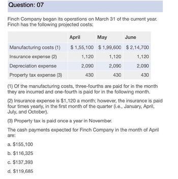 Question: 07
Finch Company began its operations on March 31 of the current year.
Finch has the following projected costs:
April
May
June
Manufacturing costs (1)
$1,55,100 $1,99,600 $2,14,700
Insurance expense (2)
1,120
1,120
1,120
Depreciation expense
2,090
2,090
2,090
Property tax expense (3)
430
430
430
(1) Of the manufacturing costs, three-fourths are paid for in the month
they are incurred and one-fourth is paid for in the following month.
(2) Insurance expense is $1,120 a month; however, the insurance is paid
four times yearly, in the first month of the quarter (i.e., January, April,
July, and October).
(3) Property tax is paid once a year in November.
The cash payments expected for Finch Company in the month of April
are:
a. $155,100
b. $116,325
c. $137,393
d. $119,685