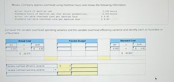 Mosaic Company applies overhead using machine hours and shows the following information.
5,500 hours
6,000 hours
$ 4.85
$ 4.80
Actual hours of machine use
Standard hours of machine use (for actual production)
Actual variable overhead rate per machine hour
Standard variable overhead rate per machine hour
Compute the variable overhead spending variance and the variable overhead efficiency variance and identify each as favorable or
unfavorable.
AH
5,500
Actual Cost
X
X
$ 26,675
AVR
$ 4.85
Variable overhead efficiency variance
Variable overhead spending variance
$
Flexible Budget
0
0
SH
6,000
Standard Cost
X
X
$ 28,800
$
SVR
4.80