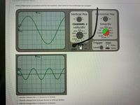 10m 20m 50m
* Question Completion Status:
When comparing the 1st waveform and the 2nd waveform, what control on the oscilloscope has changed?
Trig
Vertical Pos
Horizontal Pos
down
right
time/div
CHANNEL 1
volts/div
Trig
1m
20m 50m 0.1
0.5
-1
0.1
Gnd
10m
0.5m-
-0.2
0.2m o.5
0.1m 1
1m-
0.5m
0.2m 5
Trigger Edge
On
Rising
Level
Off
Falling
CH1
Trig
Trig
Gnd
O volts/div changed from 2 V division to 5V division
O Time/div changed from 0.2m per division to 0.5m per division
O volts/div changed from 2 V division to 1V division
