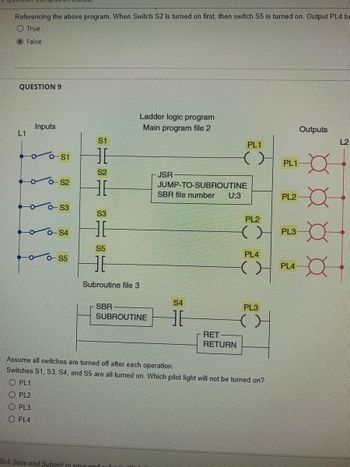 Answered: L1 Inputs O-S1 OPL2 OPL3 O PL4 0-S2… | Bartleby