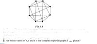 Fig. 5.8
5. For which values of r,s and t is the complete tripartite graph K
planar?
r.s.t
Solution :)
