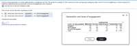 A survey across generations of workers gathered data on engagement at work. The results for a sample of 1,000 workers are in the accompanying contingency table. At the 0.10 level of significance, is there evidence of a
significant relationship between generation and level of engagement in the workplace?
E Click the icon to view the contingency table.
What are the null and alternative hypotheses to test?
H,: No relationship exists between
generation
and level of engagement.
H,: A relationship exists between
generation
and level of engagement.
Generation and level of engagement
Calculate the test statistic.
XŠTAT =O
GENERATION
LEVEL OF ENGAGEMENT Millennials Gen Xers Baby Boomers Traditionalists Total
Engaged
Not Engaged
Actively Disengaged
Total
(Round to two decimal places as needed.)
104
111
97
16
328
188
165
127
18
498
59
60
50
5
174
351
336
274
39 1,000
Print
Done
