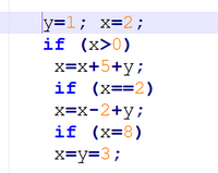 The image contains the following code written in a programming language, likely resembling C or C++:

```c
y = 1; 
x = 2; 

if (x > 0)
    x = x + 5 + y;

if (x == 2)
    x = x - 2 + y;

if (x == 8)
    x = y = 3;
```

### Explanation:

1. **Initialization:**
   - `y` is assigned the value `1`.
   - `x` is assigned the value `2`.

2. **First Conditional Statement (`if (x > 0)`):**
   - Checks if `x` is greater than `0`. Since `x` is `2`, the condition is true.
   - Executes the statement `x = x + 5 + y;`.
   - Calculation: `x = 2 + 5 + 1`, resulting in `x = 8`.

3. **Second Conditional Statement (`if (x == 2)`):**
   - Checks if `x` equals `2`. Since `x` is `8`, the condition is false.
   - The corresponding block of code is not executed.

4. **Third Conditional Statement (`if (x == 8)`):**
   - Checks if `x` equals `8`. Since `x` is indeed `8`, the condition is true.
   - Executes the statement `x = y = 3;`.
   - Both `x` and `y` are assigned the value `3`.

This sequence of code evaluates a set of conditions and performs arithmetic operations, demonstrating conditional execution and variable manipulation.