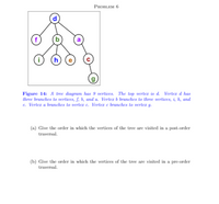 PROBLEM 6
f
h
Figure 14: A tree diagram has 9 vertices. The top vertez is d. Vertez d has
three branches to vertices, f, b, and a. Vertez b branches to three vertices, i, h, and
e. Vertez a branches to vertez c. Vertez e branches to vertez g.
(a) Give the order in which the vertices of the tree are visited in a post-order
traversal.
(b) Give the order in which the vertices of the tree are visited in a pre-order
traversal.
