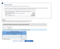 ### Required Information

**[The following information applies to the questions displayed below.]**

On June 30, Sharper Corporation’s stockholders’ equity section of its balance sheet appears as follows before any stock dividend or split. Sharper declares and immediately distributes a 50% stock dividend.

| Description                                        | Amount     |
|----------------------------------------------------|------------|
| Common stock—$10 par value, 120,000 shares authorized, 82,000 shares issued and outstanding | $820,000   |
| Paid-in capital in excess of par value, common stock | $360,000   |
| Retained earnings                                  | $740,000   |
| **Total stockholders’ equity**                     | **$1,920,000** |

### Required:

1. **Prepare the updated stockholders’ equity section after the distribution is made.**
2. **Compute the number of shares outstanding after the distribution is made.**

### Instructions:

Complete this question by entering your answers in the tabs below.

#### Required 1

Prepare the updated stockholders’ equity section after the distribution is made.

**SHARPER CORPORATION**

- **Stockholders’ Equity Section of the Balance Sheet**
- **June 30**

| Description                     | Amount     |
|---------------------------------|------------|
|                                 |            |
|                                 |            |
|                                 |            |
| **Total stockholders’ equity**  |            |

Complete and proceed to Required 2.