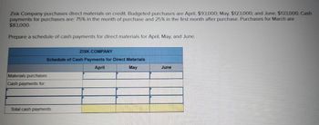 Zisk Company purchases direct materials on credit. Budgeted purchases are April, $93,000; May, $123,000; and June, $133,000. Cash
payments for purchases are: 75% in the month of purchase and 25% in the first month after purchase. Purchases for March are
$83,000.
Prepare a schedule of cash payments for direct materials for April, May, and June.
Schedule of Cash Payments for Direct Materials
April
May
Materials purchases
Cash payments for.
ZISK COMPANY
Total cash payments
June