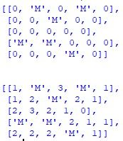 [[0, 'M'
[[0, "м', о, "м', ој,
[0, о, "м', о, ој,
[0, о, о, о, 0ј,
["M", "М', о, о, ој,
0, 0],
0, 0],
'M', 0]]
'M', 0,
[0, о, о,
[[1, 'M'
[[1, "M', 3, "М', 1],
[1, 2, "М", 2, 1],
[2, 3, 2, 1, 0],
2, 1, 1],
['M',
"М', 2, 1, 1],
[2, 2, 2, 'м", 1]]
