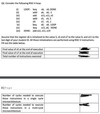 Q2. Consider the following RISC-V loop:
(i)
(ii)
(iii)
(iv)
(iv)
(v)
(vi)
(vii)
LOOP: beq
x6,
addi
x6, x6, -1
add
x11, x11, x5
addi
x5, x5, 2
slli
x7,
x5, 1
beq
x0, x0, LOOP
beq x11, x0, DONE
2 | Page
Assume that the register x6 is initialized to the value 5, x5 and x7 to the value 0, and x11 to the
last digit of your student ID. All these initializations are performed using RISC-V instructions.
Fill out the table below.
Final value of x5 at the end of execution
Final value of x7 at the end of execution
Total number of instructions executed
DONE: add x12, x11, x19
microarchitecture
x0, DONE
Number of cycles needed to execute
these instructions in a single cycle
microarchitecture
Number of cycles needed to execute
these instructions in a multi-cycle