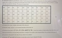 2)- Industrial engineers periodically.conduct "work measurement' analysis to determine the time required to produce a
single unit of output. At a large processing plant, the number of total worker-hours required per day to perform a certain
task was recorded for 50 days. The data are shown here:
128
119
95
97
124
128
142
98
108
120
113
109
124
132
97
138
133
136
120
112
146
128
103
|135
114
109
100
111
131
113
124
131
133
|131
88
118
116
98
112
138
100
112
111
150
117
122
97
116
92
122
a) Compute the mean, median, and mode of the data set.
b) Find the range, variance, and standard deviation of the data set.
c) Construct the interval y to, y ± 2o, and y + 30. count the number of observations that fall within each
interval and find the corresponding proportions. Compare the results to the Empirical Rule. Do you detect any outliers?
d) Construct a box plot for the data. Do you detect any outliers?
e) Find the 70th percentile for the data on total daily worker-hours. Interpret its value.
