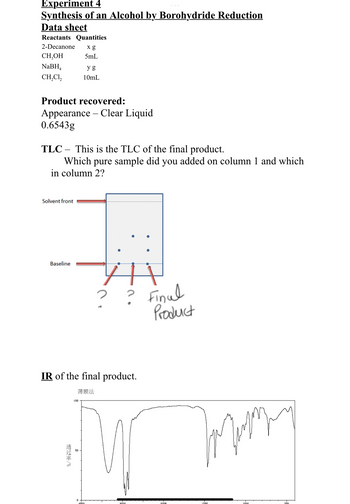 Experiment 4
Synthesis of an Alcohol by Borohydride Reduction
Data sheet
Reactants Quantities
2-Decanone x g
CH3OH
5mL
NaBH4
yg
CH₂C₁₂
10mL
Product recovered:
Appearance - Clear Liquid
0.6543g
TLC This is the TLC of the final product.
-
Which pure sample did you added on column 1 and which
in column 2?
Solvent front
Baseline
? Final
Product
IR of the final product.
薄膜法
LOD
透过率/%
50
D
1000
4000
3000
enon