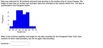 Answered: Data was collected for 40 randomly… | bartleby