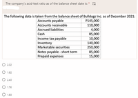 The company's acid-test ratio as of the balance sheet date is: *
The following data is taken from the balance sheet of Bulldogs Inc. as of December 2021:
P145,000
Accounts payable
Accounts receivable
Accrued liabilities
110,000
4,000
85,000
10,000
Cash
Income tax payable
|Inventory
Marketable securities
Notes payable - short term
Prepaid expenses
140,000
250,000
85,000
15,000
O 2.02
O 1.82
O 2.40
O 1.76
O 1.80
