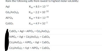 Answered Rank the following salts from lowest to bartleby