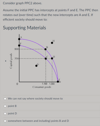 Solved Exercise 2.15 Consider the intercept-only model Y = a