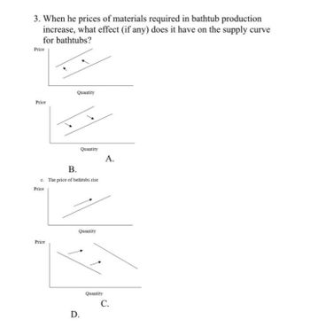 3. When he prices of materials required in bathtub production
increase, what effect (if any) does it have on the supply curve
for bathtubs?
Price
Price
Price
Quantity
B.
e. The price of bathtubs rise
Price
Quantity
Quantity
D.
Quantity
A.
C.