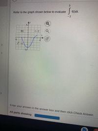 3
| f()dt.
Refer to the graph shown below to evaluate
-2
5-
f(t)
t-2
-4
f-4
-5-
Enter your answer in the answer box and then click Check Answer.
All
parts showing
