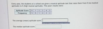 Every year, the students at a school are given a musical aptitude test that rates them from 0 (no musical
aptitude) to 5 (high musical aptitude). This year's results were:
Aptitude Score
Frequency
0 1 2 3 45
551422
The average (nean) aptitude score:
The median aptitude score: