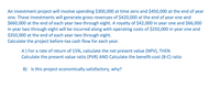 An investment project will involve spending $300,000 at time zero and $450,000 at the end of year
one. These investments will generate gross revenues of $420,000 at the end of year one and
$660,000 at the end of each year two through eight. A royalty of $42,000 in year one and $66,000
in year two through eight will be incurred along with operating costs of $250,000 in year one and
$350,000 at the end of each year two through eight.
Calculate the project before-tax cash flow for each year.
A) For a rate of return of 15%, calculate the net present value (NPV), THEN
Calculate the present value ratio (PVR) AND Calculate the benefit-cost (B-C) ratio
B) Is this project economically satisfactory, why?
