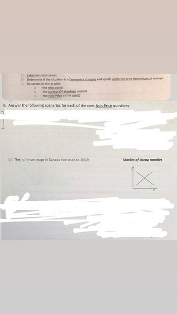 Label axis and curves.
Determine if the situation is a Demand or a Supply and specify which non-price determinants is involved.
Illustrate on the graphs:
o
the new curve,
the surplus OR shortage created
the new Price at the new E
4. Answer the following scenarios for each of the next Non-Price questions
1
b) The minimum wage in Canada increased to 20$/h.
Market of cheap noodles
X