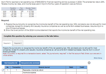 Answered: Wynn Farms Reported A Net Operating… | Bartleby