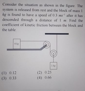 Consider the situation as shown in the figure. The
system is released from rest and the block of mass 1
kg is found to have a speed of 0.3 ms after it has
descended through a distance of 1 m. Find the
coefficient of kinetic friction between the block and
the table.
4 kg
(1) 0.12
(3) 0.33
1 kg
(2) 0.25
(4) 0.66