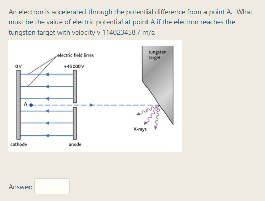 Answered An Electron Is Accelerated Through The Bartleby 3651