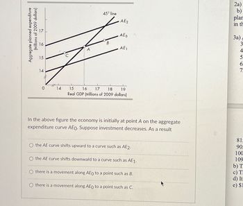 Aggregate planned expenditure
(trillions of 2009 dollars)
7
1
45° line
AE2
AEO
2a)
b)
plan
in th
B
A
AE1
3a)
15
3
4
14
0
14
15
16
17
18
19
Real GDP (trillions of 2009 dollars)
In the above figure the economy is initially at point A on the aggregate
expenditure curve AEQ. Suppose investment decreases. As a result
the AE curve shifts upward to a curve such as AE2.
the AE curve shifts downward to a curve such as AE1.
O there is a movement along AEO to a point such as B.
O there is a movement along AEO to a point such as C.
5
6
7
81
90
100
109
b) T
c) T
d) It
e) $1