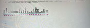 The piece of eukaryotic mRNA below includes the region that codes for the binding site for the initiator tRNA needed in translation. 5'-GUUUCCCGUAUACAUGCGUGCCGGGGGC-3' Using the table below, which amino acid
would you expect to be on the tRNA that is the first to bind to the A site of the ribosome?
AGC
AGA
AGG
GCA CGA
CUA
GGA
GGC
GCC CGC
AUA CUC
AGU
CCA UCA ACA
CCC UCC ACC
UUC CCG UCG ACG
UUU CCU UCU
GCG CGG GAC AAC UGC GAA CAA GGG CAC AUC CUG AAA
GCU CGU GAU AAU UGU GAG CAG GGU CAU AUU CUU AAG AUG
Ala Arg Asp Asn Cys Glu Gin Gly His lle Leu Lys Met Phe Pro Ser
O methionine
O arginine
O cysteine
Ovaline
UUA
UUG
OOOO
GUA
GUC
UAC GUG
ACU UGG UAU GUU
Thr Trp Tyr Val
UAA
UAG
UGA
stop