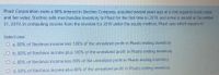 Phast Corporation owns a 80% interest in Stechno Company, acquired several years ago at a cost equal to book value
and fair value. Stechno sells merchandise inventory to Phast for the first time in 2019, and some is unsold at December
31, 2019. In computing income from the investee for 2019 under the equity method, Phast uses which equation?
Select one:
O a. 80% of Stechnos income less 100% of the unrealized profit in Phasts ending inventory
O b. 80% of Stechnos income plus 100% of the unrealized profit in Phasts ending inventory
O c. 80% of Stechnos income less 80% of the unrealized profit in Phasts ending inventory
O d. 80% of Stechnos income plus 80% of the unrealized profit in Phasts ending inventory
