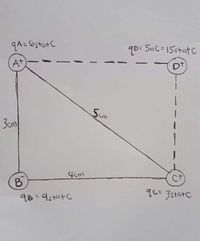 9A= ostat C
qo: 5nC = 15stat c
At
Sam
3cm
Yom
B
q6=35tatC
98=9statC
