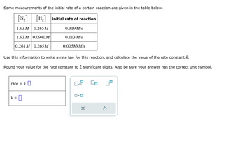 Some measurements of the initial rate of a certain reaction are given in the table below.
[N₂] [H₂] initial rate of reaction
1.93 M
0.265 M
0.319 M/s
1.93 M
0.0940M
0.261M 0.265 M
rate = k
0.113 M/s
Use this information to write a rate law for this reaction, and calculate the value of the rate constant k.
Round your value for the rate constant to 2 significant digits. Also be sure your answer has the correct unit symbol.
k =
0.00583 M/s
□
x10
ロ・ロ