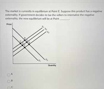 The market is currently in equilibrium at Point E. Suppose this product has a negative
externality. If government decides to tax the sellers to internalize the negative
externality, the new equilibrium will be at Point
Price
C
E
B
B
5152
53
D₂
D₁
Quantity