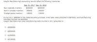 Vaughn Manufacturing's accounting records reflect the following inventories:
Dec. 31, 2017 Dec. 31. 2016
Raw materials inventory
$350000
$290000
Work in process inventory
300000
160000
Finished goods inventory
190000
150000
During 2017, $840000 of raw materials were purchased, direct labor costs amounted to $670000, and manufacturing
overhead incurred was $640000.
vaughn Manufacturing's total manufacturing costs incurred in 2017 amounted to
$2090000.
$2050000.
$1950000.
$2150000.
