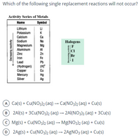 Which of the following single replacement reactions will not occur?
Activity Series of Metals
Name
Symbol
Li
Lithium
Potassium
K
Calcium
Sodium
Magnesium
Aluminum
Ca
Na
Mg
Al
Zn
Fe
Halogens
|F
CI
Zinc
Iron
Lead
Pb
(Hydrogen)
Сорper
Mercury
Silver
Ag
A Ca(s) + Cu(N03)2 (aq) → Ca(NO3)2 (aq) + Cu(s)
B 2Al(s) + 3Cu(NO3)2 (aq) → 2Al(NO3)3 (aq) + 3Cu(s)
C Mg(s) + Cu(NO3)2 (aq) – Mg(NO3)2 (aq) + Cu(s)
D 2Ag(s) + Cu(NO3)2 (aq) – 2AGNO3 (aq) + Cu(s)
Decreasing reactivity
