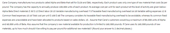 Cane Company manufactures two products called Alpha and Beta that sell for $120 and $80, respectively. Each product uses only one type of raw material that costs $6 per
pound. The company has the capacity to annually produce 100,000 units of each product. Its average cost per unit for each product at this level of activity are given below:
Alpha Beta Direct materials $ 30 $ 12 Direct labor 20 15 Variable manufacturing overhead 7 5 Traceable fixed manufacturing overhead 16 18 Variable selling expenses 128
Common fixed expenses 15 10 Total cost per unit $ 100 $ 68 The company considers its traceable fixed manufacturing overhead to be avoidable, whereas its common fixed
expenses are unavoidable and have been allocated to products based on sales dollars. 15. Assume that Cane's customers would buy a maximum of 80,000 units of Alpha
and 60,000 units of Beta. Also assume that the company's raw material available for production is limited to 160,000 pounds. If Cane uses its 160,000 pounds of raw
materials, up to how much should it be willing to pay per pound for additional raw materials? (Round your answer to 2 decimal places.)