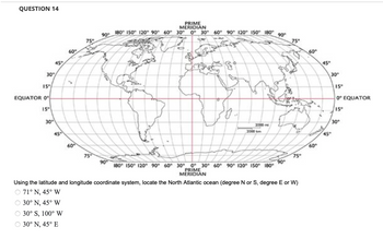 Answered: QUESTION 13 What is the time scale of… | bartleby