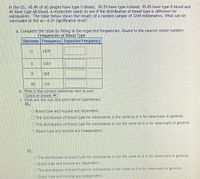 In the US, 45.9% of all people have type O blood, 39.3% have type A blood, 10.8% have type B blood and
4% have type AB blood. A researcher wants to see if the distribution of blood type is different for
millionaires. The table below shows the results of a random sample of 3244 millionaires. What can be
concluded at the a = 0.01 significance level?
a. Complete the table by filling in the expected frequencies. Round to the nearest whole number:
Frequencies of Blood Type
Outcome Frequency Expected Frequency
1479
A
1261
B
368
AB
136
b. What is the correct statistical test to use?
Select an answer V
c. What are the null and alternative hypotheses?
Ho
Blood type and income are dependent.
The distribution of blood type for millionaires is the same as it is for Americans in general.
1 The distribution of blood type for millionaires is not the same as it is for Americans in general.
OBlood type and income are independent.
Hi
OThe distribution of blood type for millionaires is not the same as it is for Americans in general.
Blood type and income are dependent.
The distribution of blood type for millionaires is the same as it is for Americans in general.
Blood type and income are independent.
